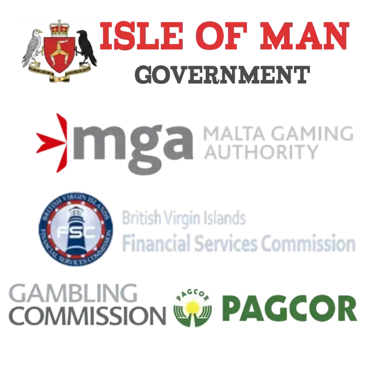 GIẤY PHÉP CHỨNG NHẬN QUỐC TẾ CHO TRANG SUNWIN